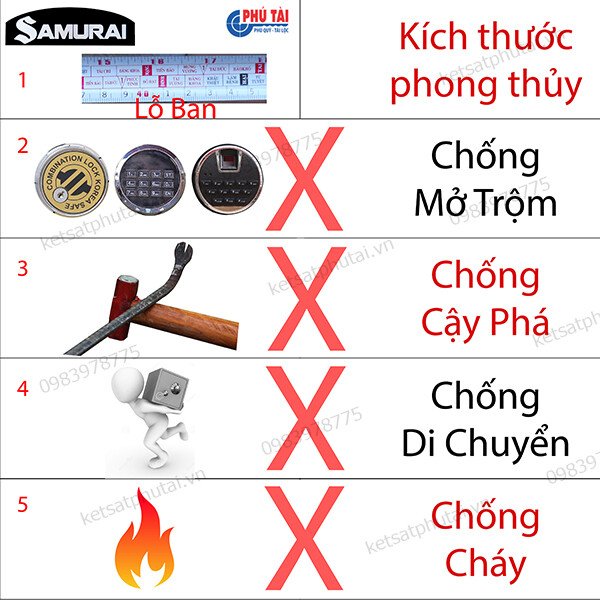 Két sắt Siêu cường Samurai ME36 khóa điện tử cao cấp Két sắt Siêu cường Samurai ME36 khóa điện tử cao cấp